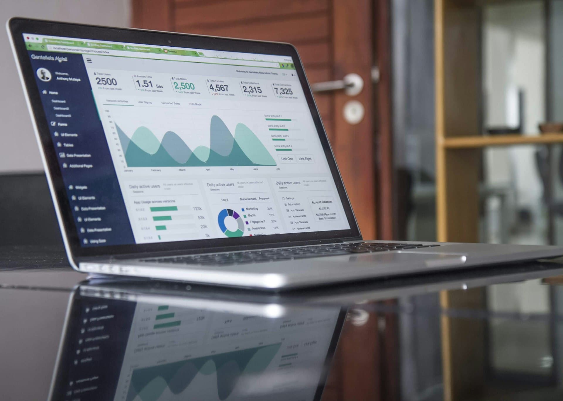 Financial Turnaround